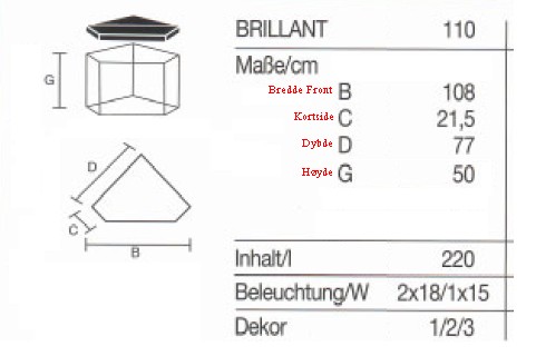 Illustrasjonsbilde